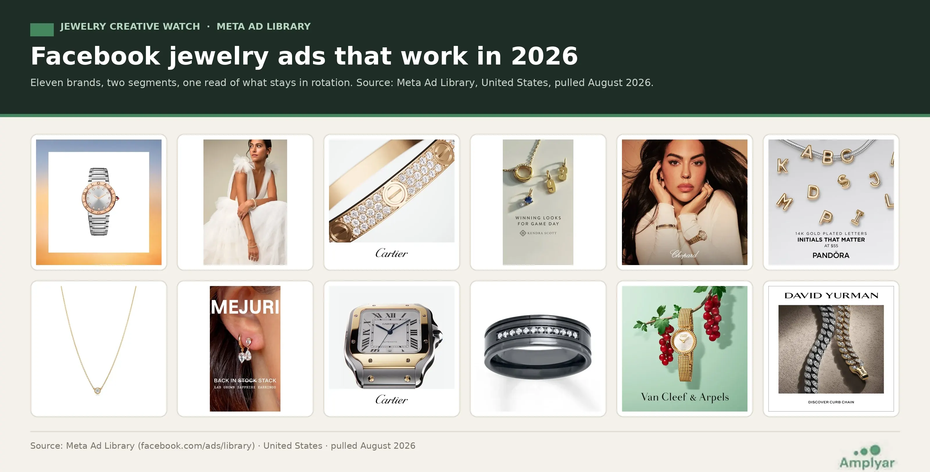 Twelve jewelry ads from eleven brands in the Meta Ad Library, August 2026, arranged as a grid