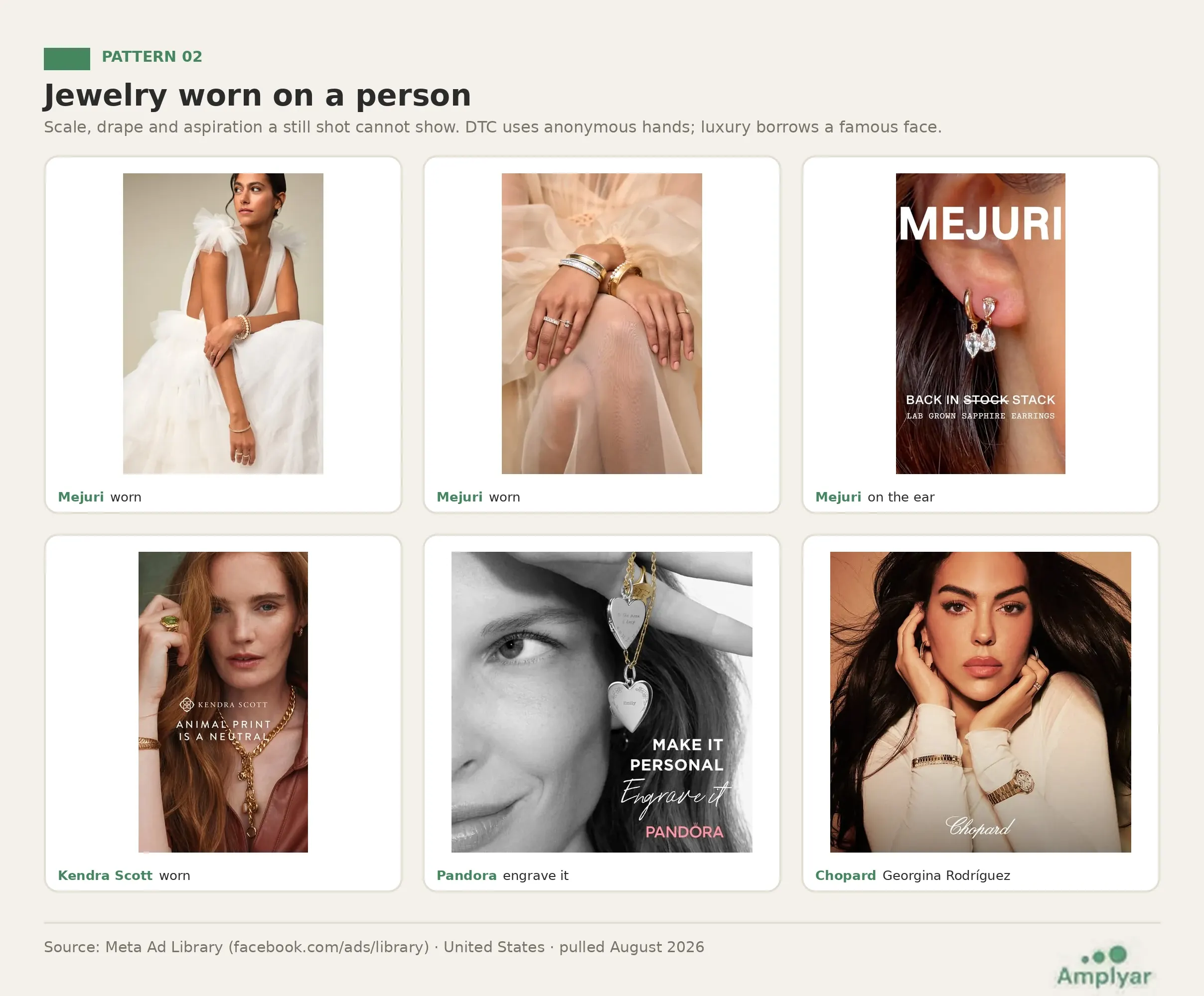 Six jewelry ads showing pieces worn on a person: Mejuri rings and earrings on hands and ears, Kendra Scott on a model, Pandora engraving, and Chopard's Georgina Rodríguez portrait.