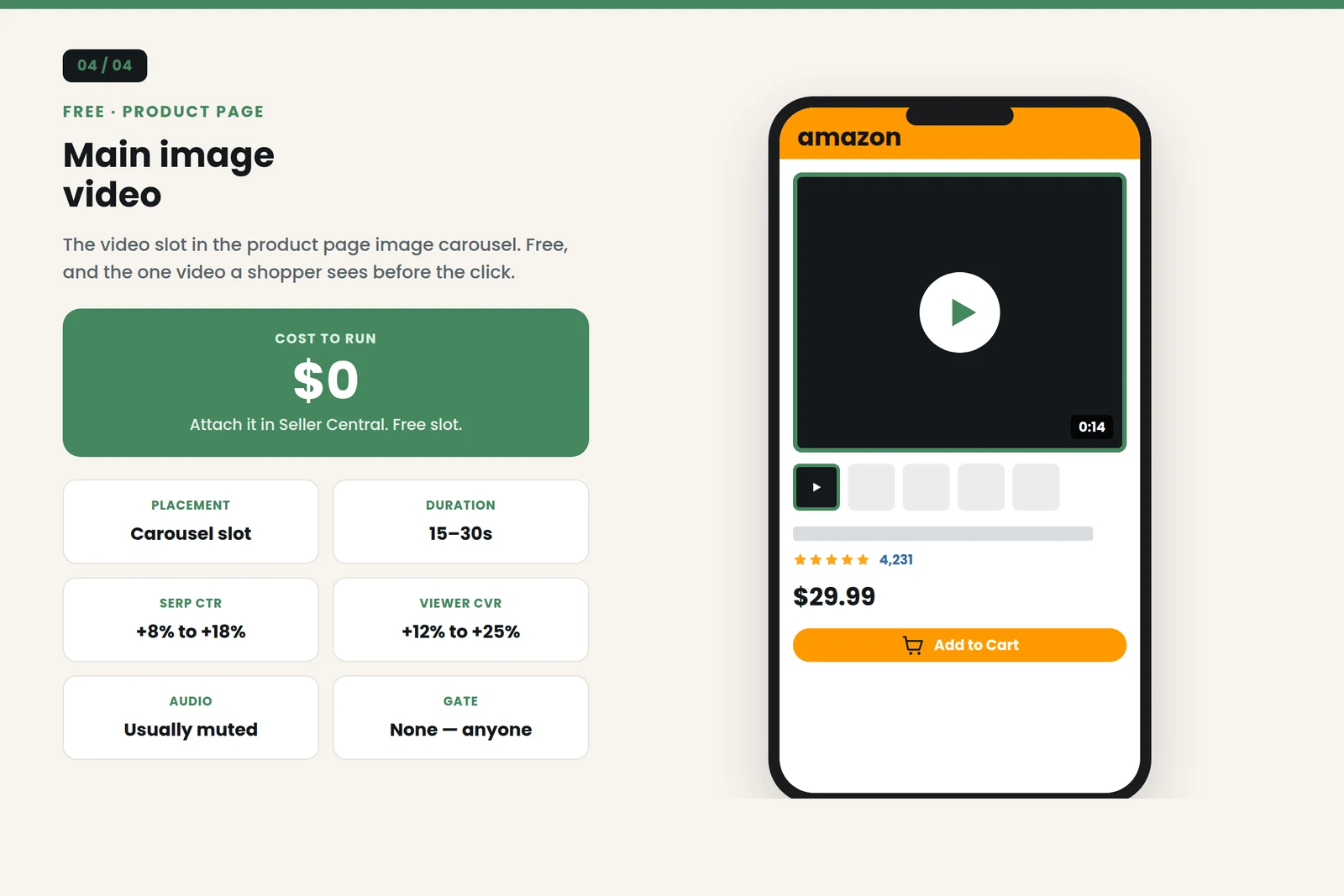 Amazon main image video placement: the free video slot in the product page image carousel that shoppers see before the click, most sellers still leave it empty